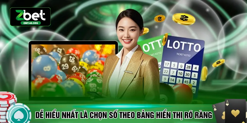Dễ hiểu nhất là chọn số theo bảng hiển thị rõ ràng