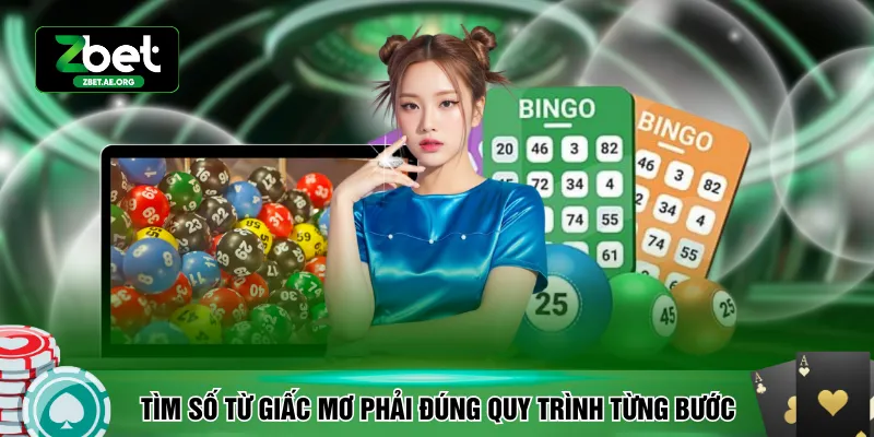 Tìm số từ giấc mơ phải đúng quy trình từng bước